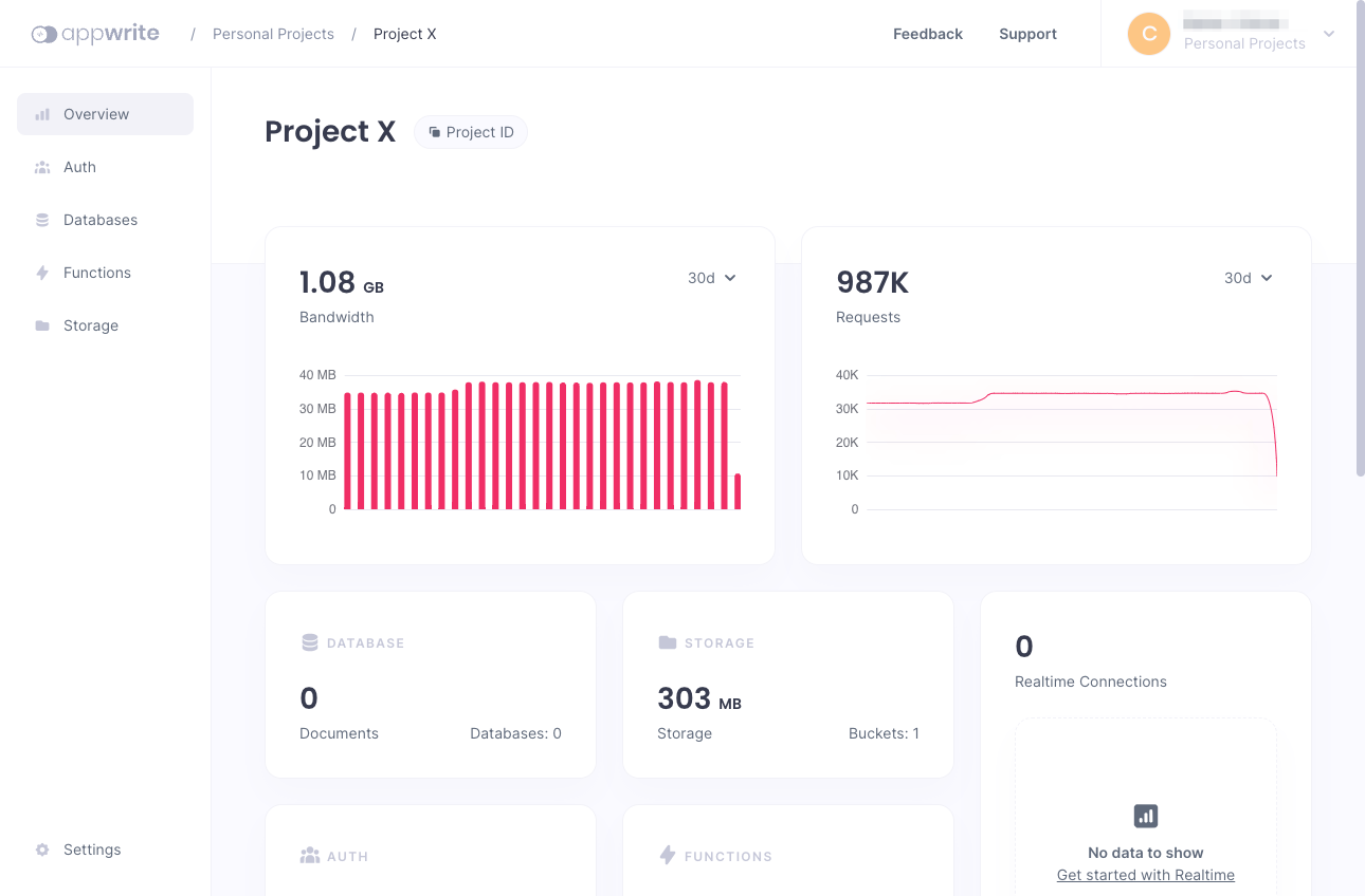 Appwrite project dashboard Appwrite project dashboard