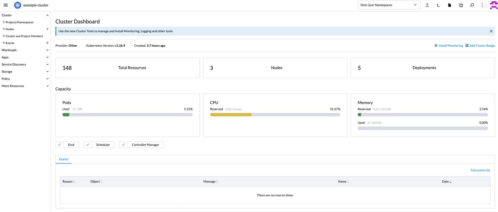 Rancher cluster dashboard Rancher cluster dashboard