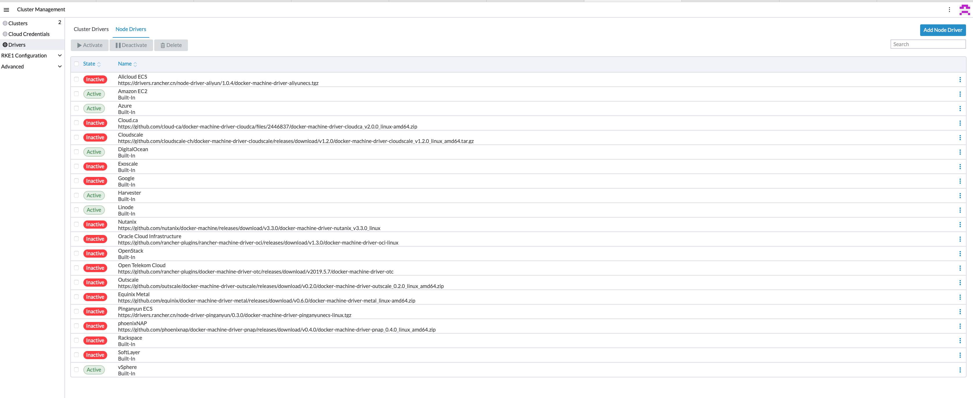 Linode node driver is activated by default Linode node driver activated by default