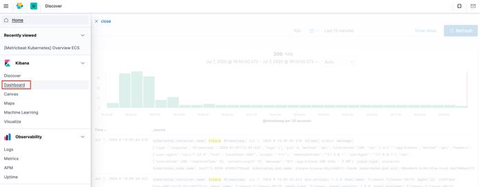 Kibana Dashboards Link Kibana Dashboards Link
