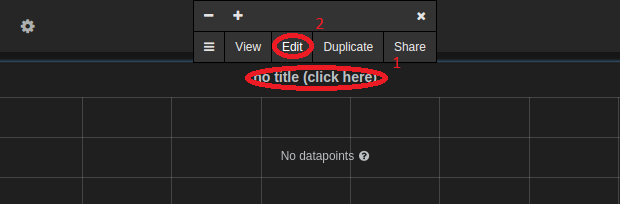 Edit graph panel Edit graph panel