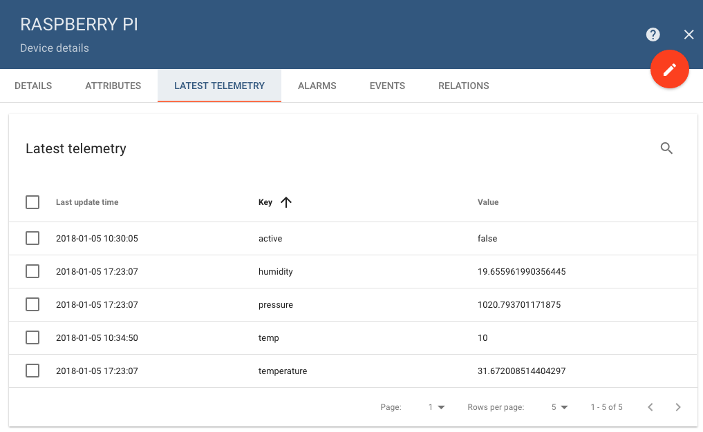 View Latest Telemetry View Latest Telemetry