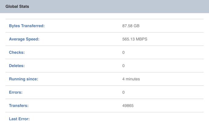 Rclone-global-stats Rclone-global-stats