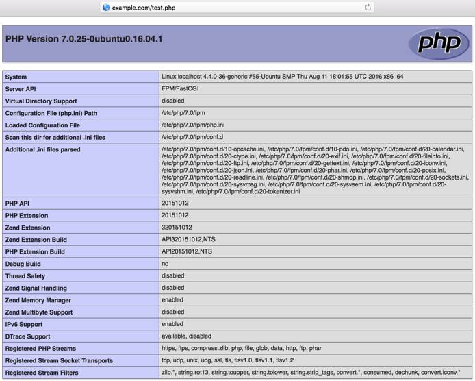 PHP configuration page PHP configuration page