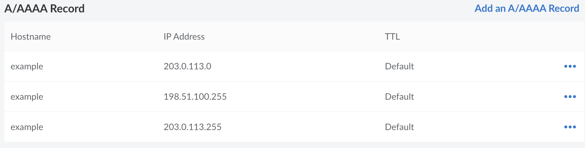 DNS record round robin. DNS record round robin.