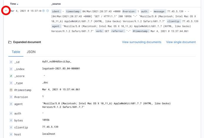 Kibana 7 Document Fields Kibana 7 Document Fields