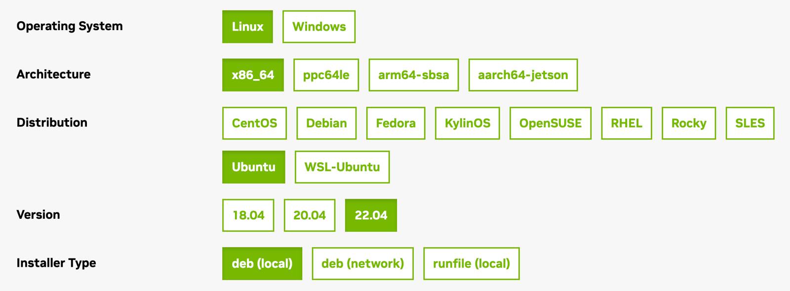 Screenshot of the CUDA Toolkit Downloads page Screenshot of the CUDA Toolkit Downloads page