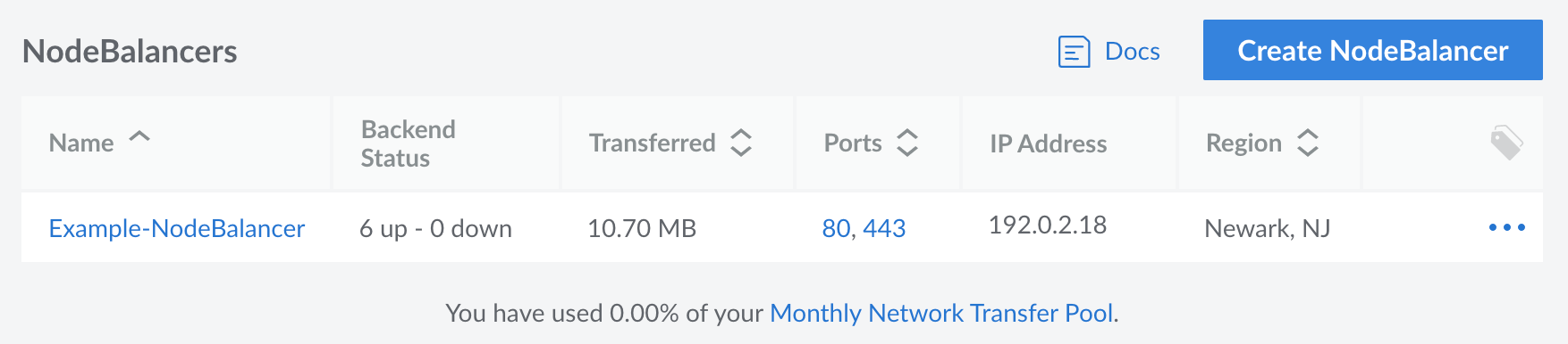 Screenshot of the NodeBalancer listing page in Cloud Manager Screenshot of the NodeBalancer listing page in Cloud Manager