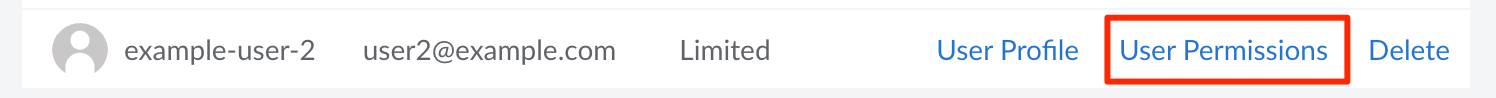 Screenshot of the link to edit a users permissions. Screenshot of the link to edit a users permissions.